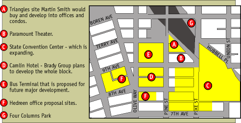 Map of properties