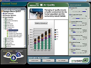 air quality trends 