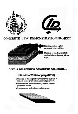 Ultra-thin schematic