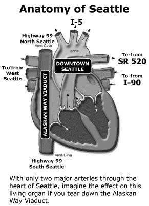 Heart of Seattle 